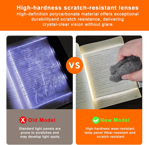 ZOVIXS LumiRead Rechargeable Book Light